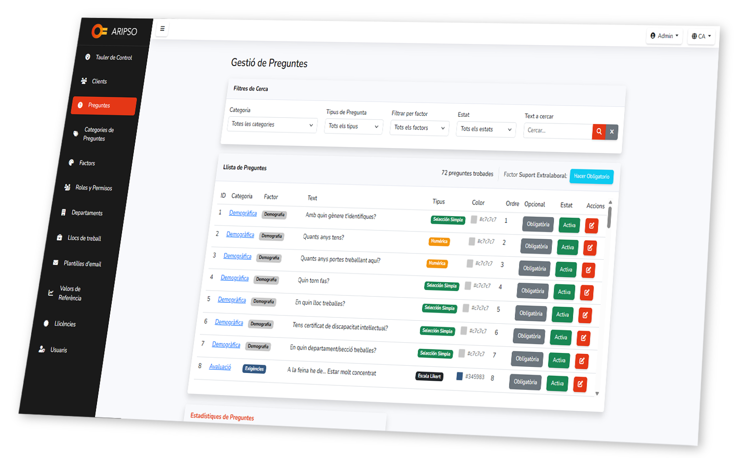Métode Aripso Dashboard